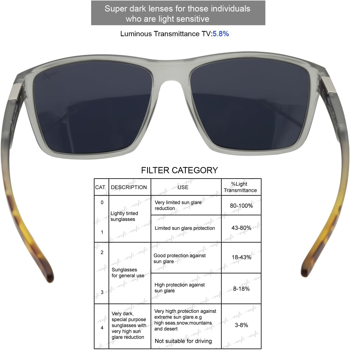 Fishing Polarized Sunglasses for Men Driving Running Golf Sports Glasses Square UV Protection Designer Style Unisex - WORLD TIME VISITS