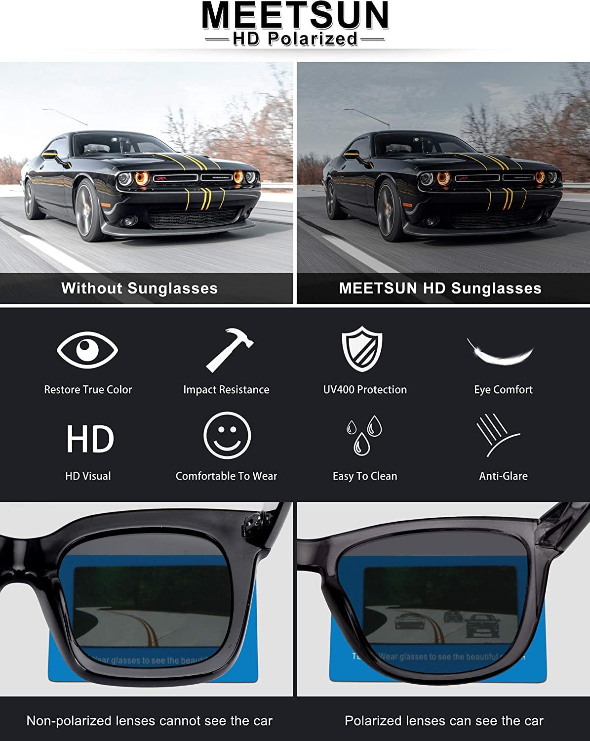 Polarized Sunglasses for Women Men Trendy Classic Retro Designer Style - WORLD TIME VISITS