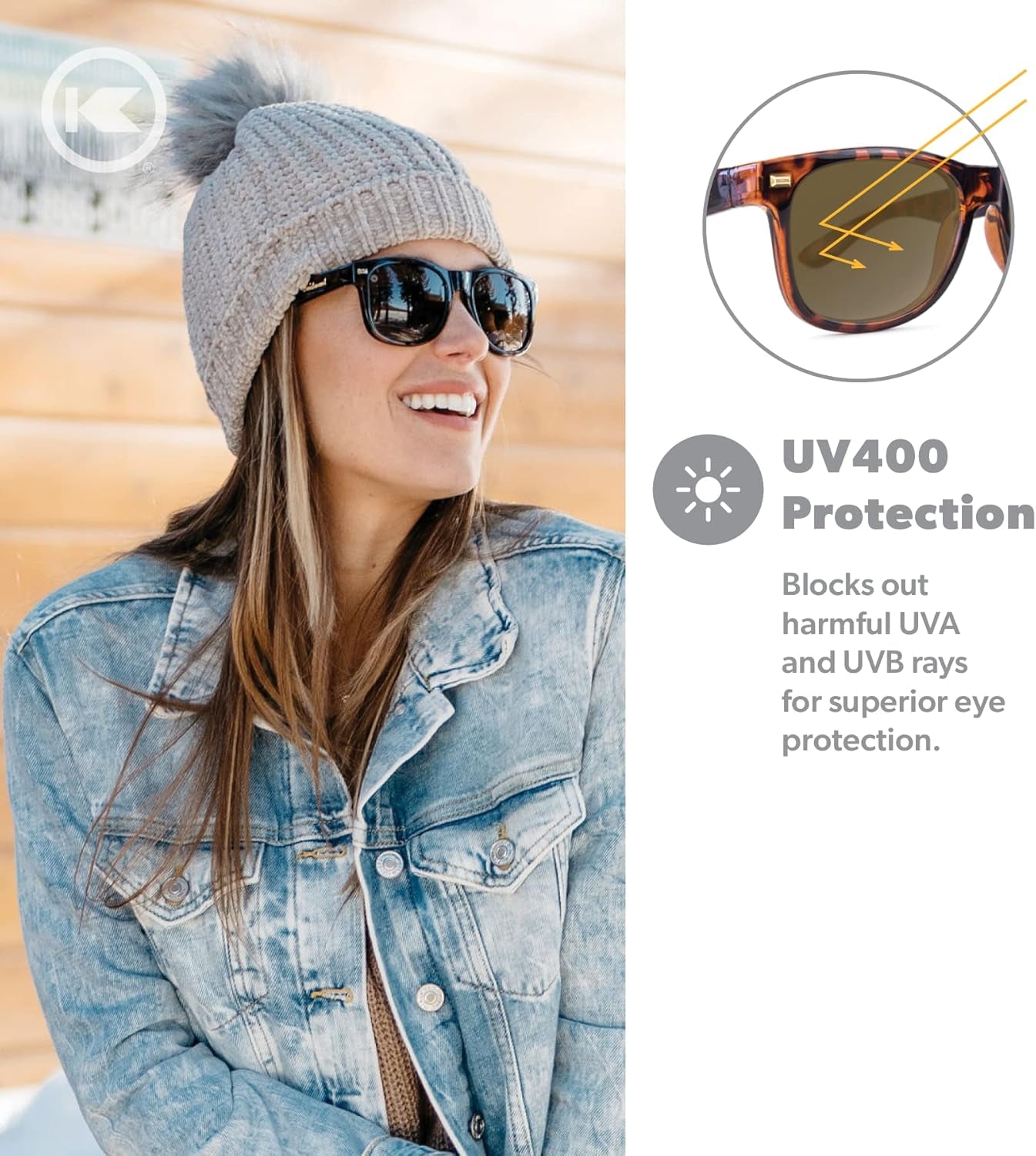 Fort Knocks Polarized Sunglasses for Men & Women - Impact Resistant Lenses & Full UV400 Protection - WORLD TIME VISITS