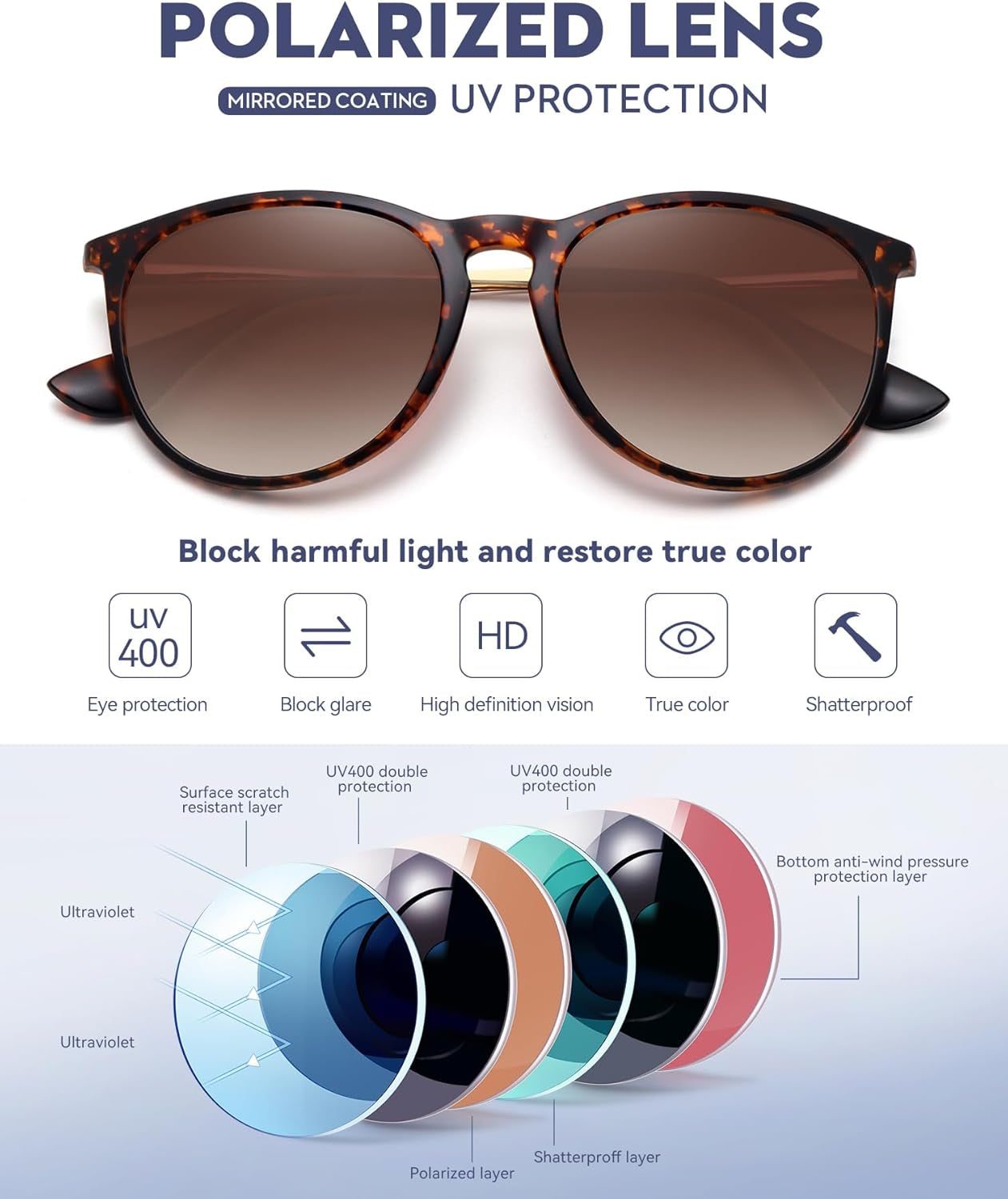 Retro Sunglasses Womens 2024 Trendy round Classic Glasses - WORLD TIME VISITS