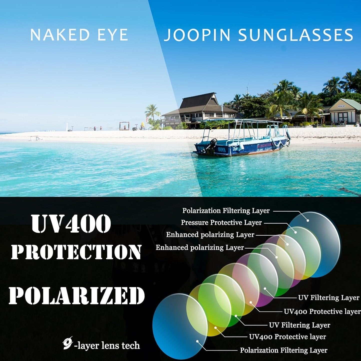 Big Sunglasses for Women Oversized Shades for Women Trendy Large Rectangle Sun Glasses UV Protection Sunnies - WORLD TIME VISITS