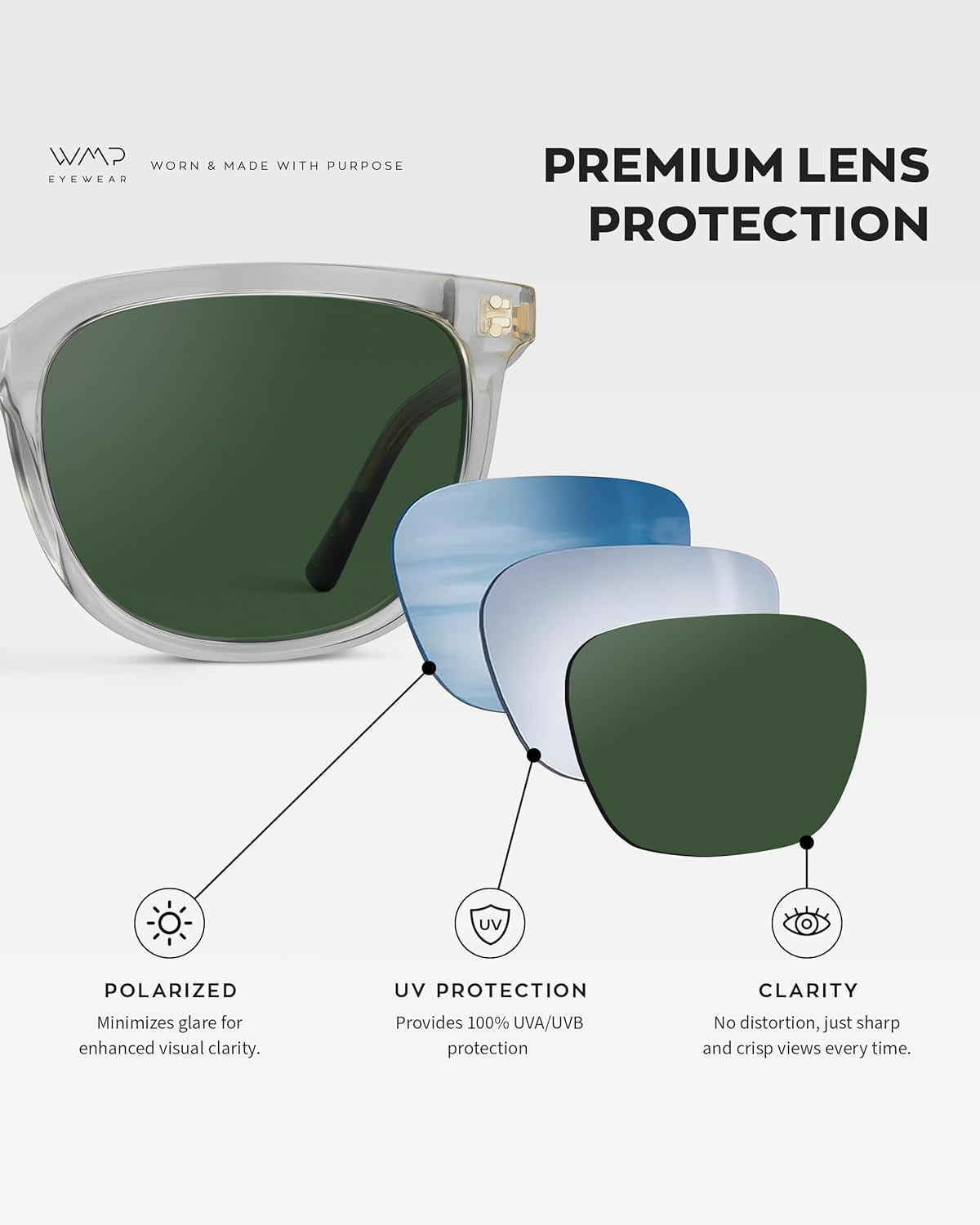 Polarized Classic Retro Flat Square Unisex Sunglasses - WORLD TIME VISITS