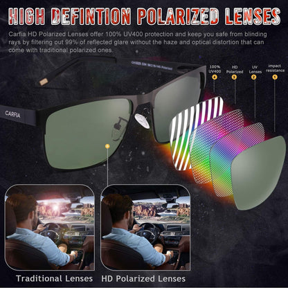 Metal Mens Sunglasses Polarized UV400 Protection for Driving Fishing Hiking Golf Everyday Use CA5225