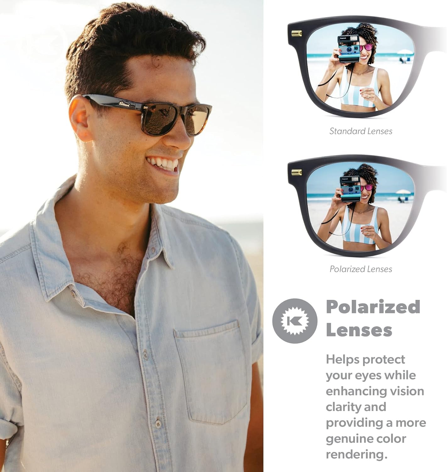 Fort Knocks Polarized Sunglasses for Men & Women - Impact Resistant Lenses & Full UV400 Protection - WORLD TIME VISITS