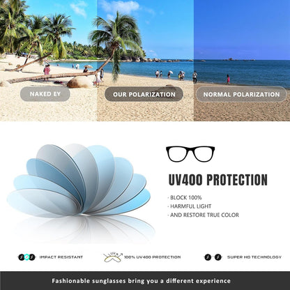 Polarized Sunglasses for Women Men - Trendy 2025 Vintage Classic Retro round Mirrored Lens Designer Style