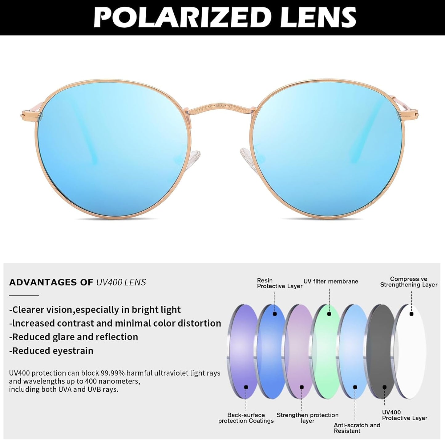 Small round Metal Polarized Sunglasses for Women Retro Designer Style - WORLD TIME VISITS