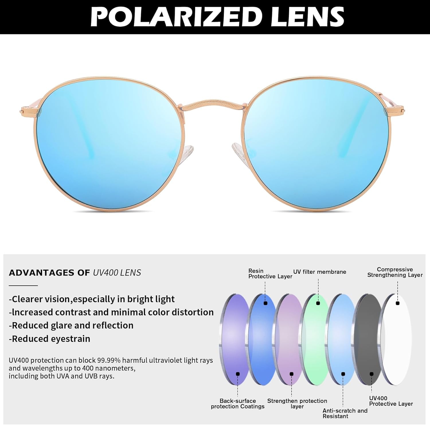 Small round Metal Polarized Sunglasses for Women Retro Designer Style - WORLD TIME VISITS