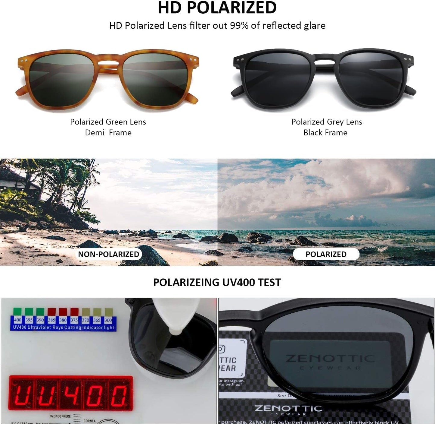Polarized Sunglasses for Women Men: Retro Shades round | Square Frame UV Protection 2 Pack