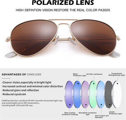 Aviator Sunglasses for Men Women Classic Polarized UV400 Protection