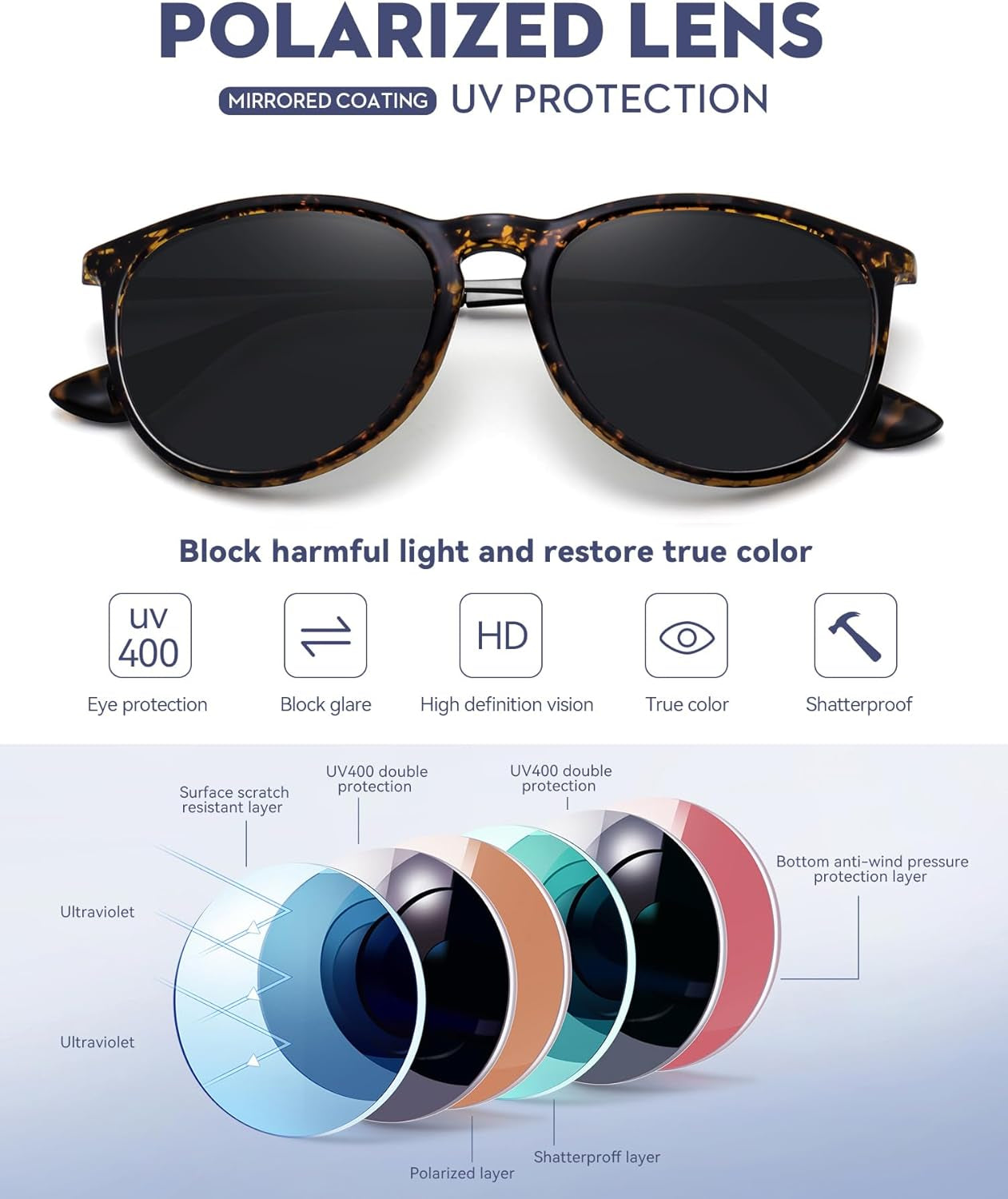 Retro Sunglasses Womens 2024 Trendy round Classic Glasses
