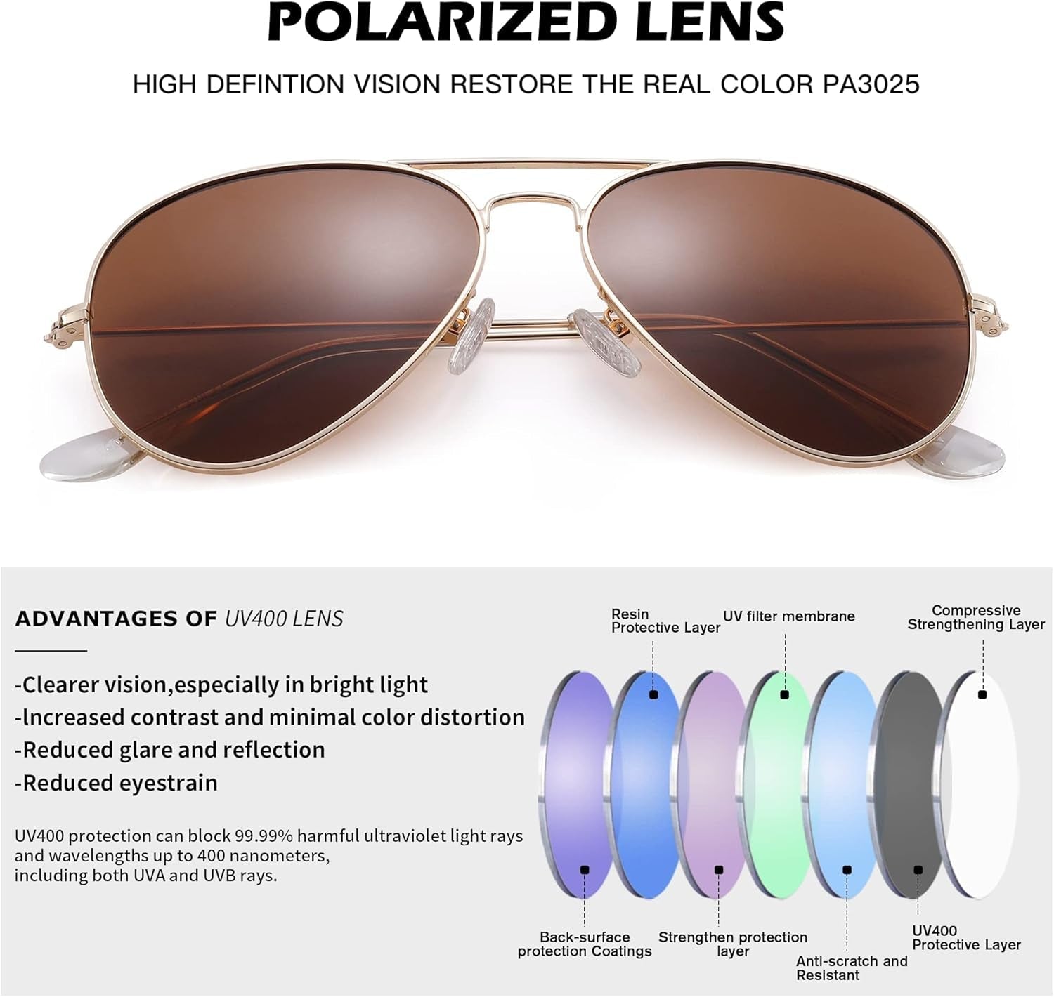 Aviator Sunglasses for Men Women Classic Polarized UV400 Protection - WORLD TIME VISITS