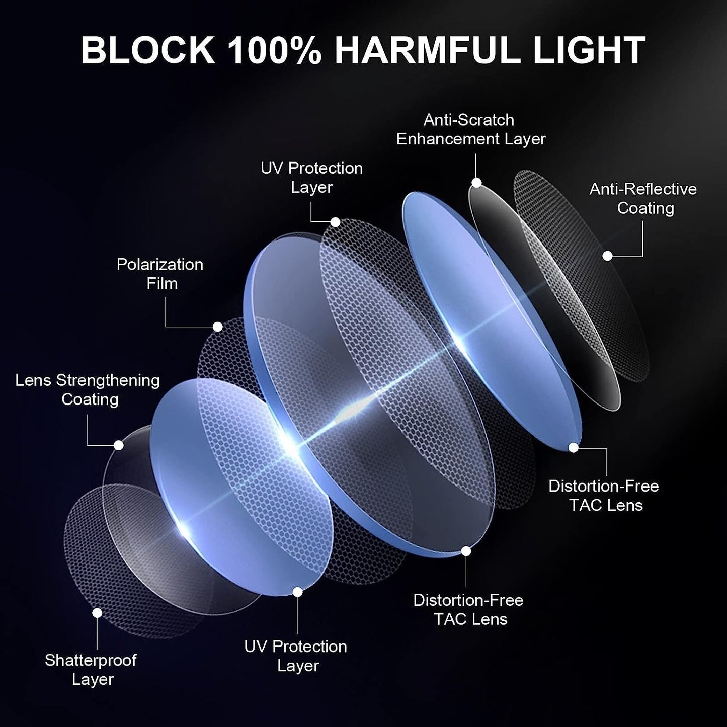 Sunglasses for Women Men Vintage Polarized Women Sunglasses round Classic Retro UV Protection Lens