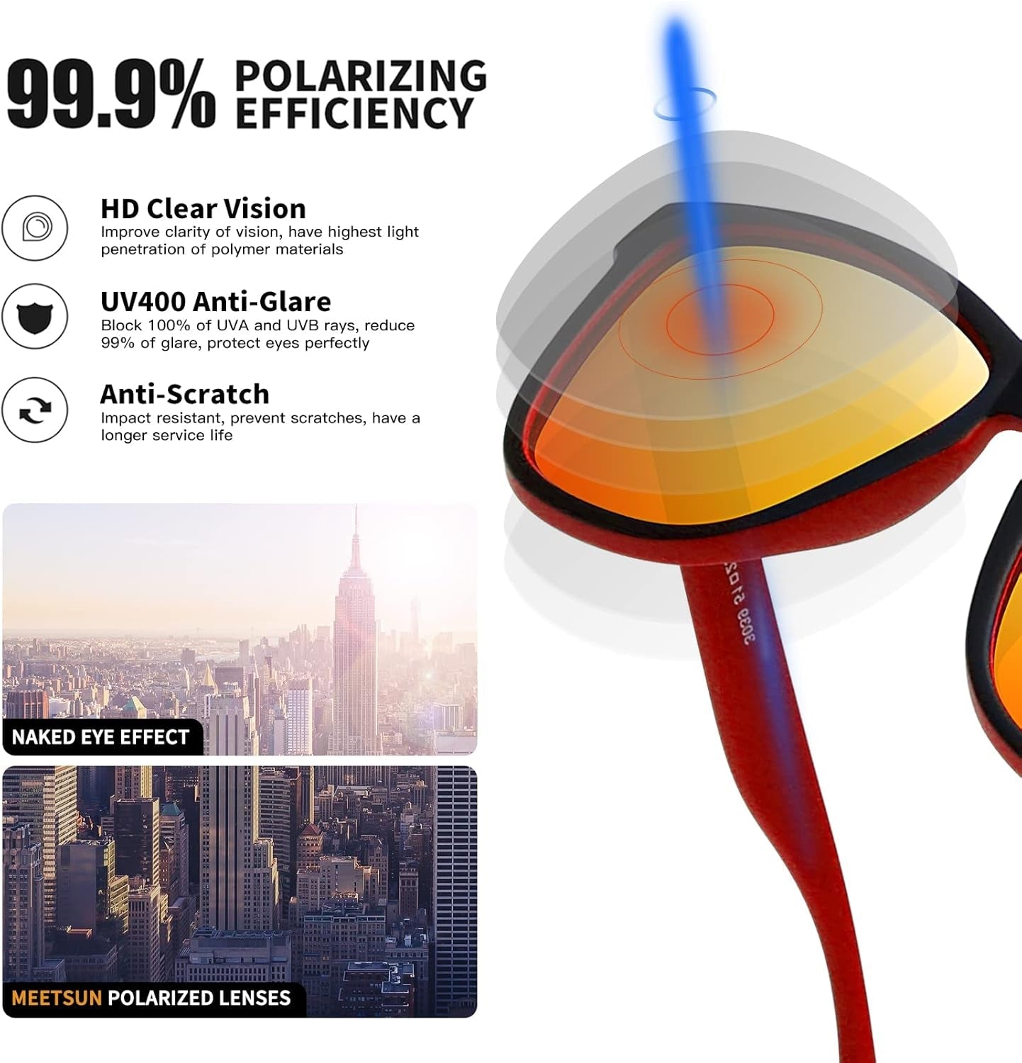 Polarized Sunglasses for Women Men Trendy Classic Retro Designer Style