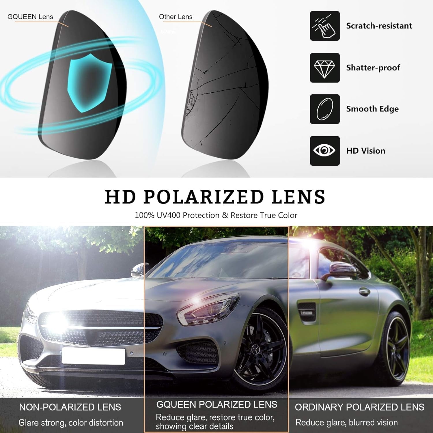Classic Horn Rimmed Semi Rimless Polarized Sunglasses for Men Women GQO6 - WORLD TIME VISITS