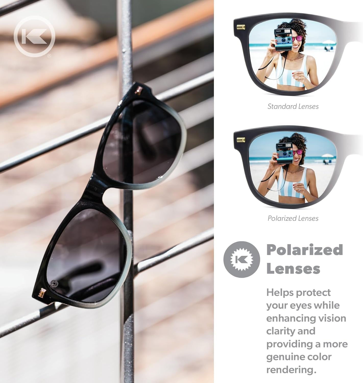 Fort Knocks Polarized Sunglasses for Men & Women - Impact Resistant Lenses & Full UV400 Protection - WORLD TIME VISITS