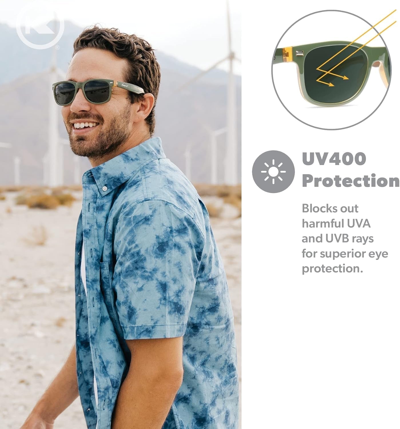 Fort Knocks Polarized Sunglasses for Men & Women - Impact Resistant Lenses & Full UV400 Protection - WORLD TIME VISITS