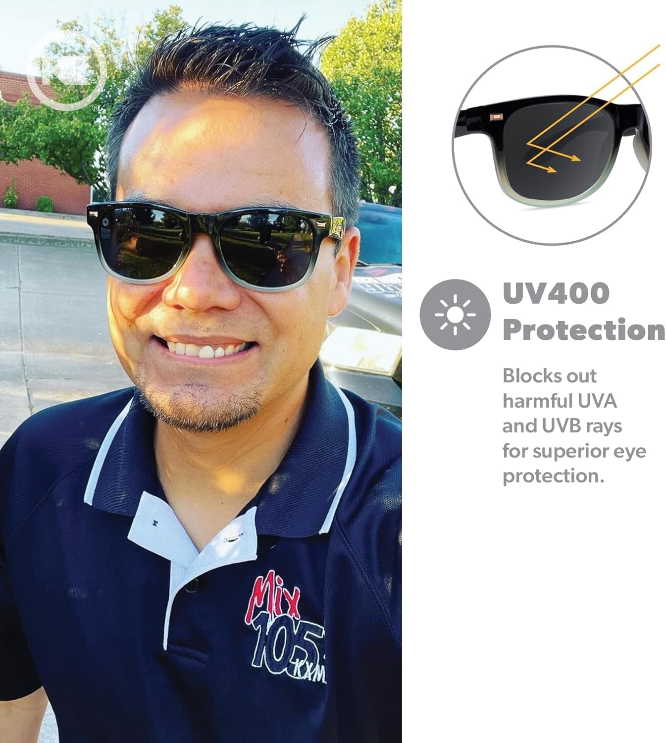 Fort Knocks Polarized Sunglasses for Men & Women - Impact Resistant Lenses & Full UV400 Protection - WORLD TIME VISITS