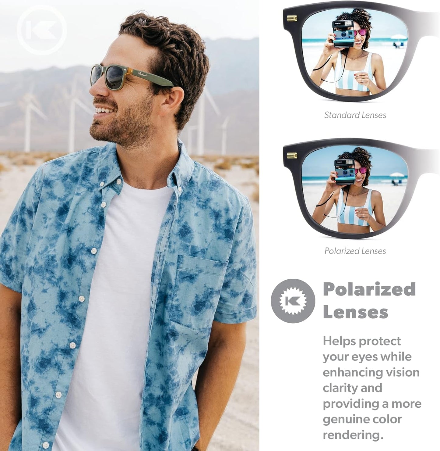 Fort Knocks Polarized Sunglasses for Men & Women - Impact Resistant Lenses & Full UV400 Protection - WORLD TIME VISITS