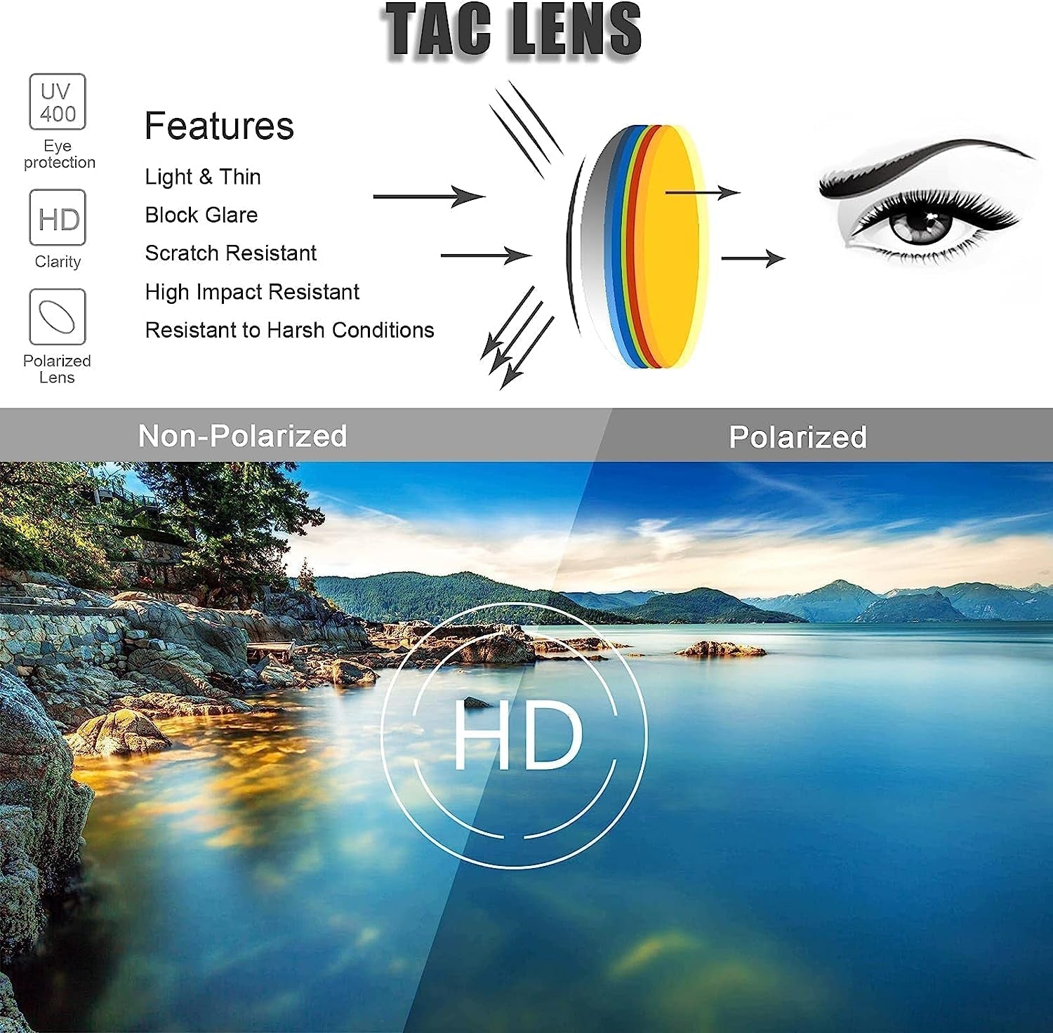 Lightweight TAC Polarized Tinted Classic Vintage Retro 70S Sunglasses, TR - 90 Frame for Women Men, UV 400 Protection - WORLD TIME VISITS