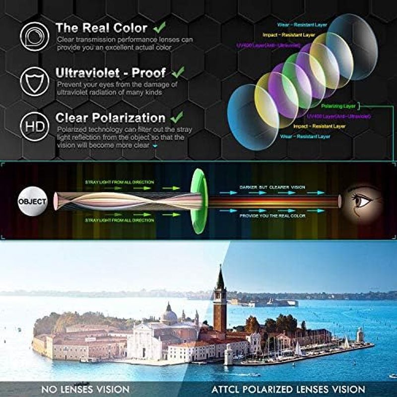 Men'S Driving Polarized Rimless Sunglasses Al - Mg Metal Frame Ultra Light - WORLD TIME VISITS