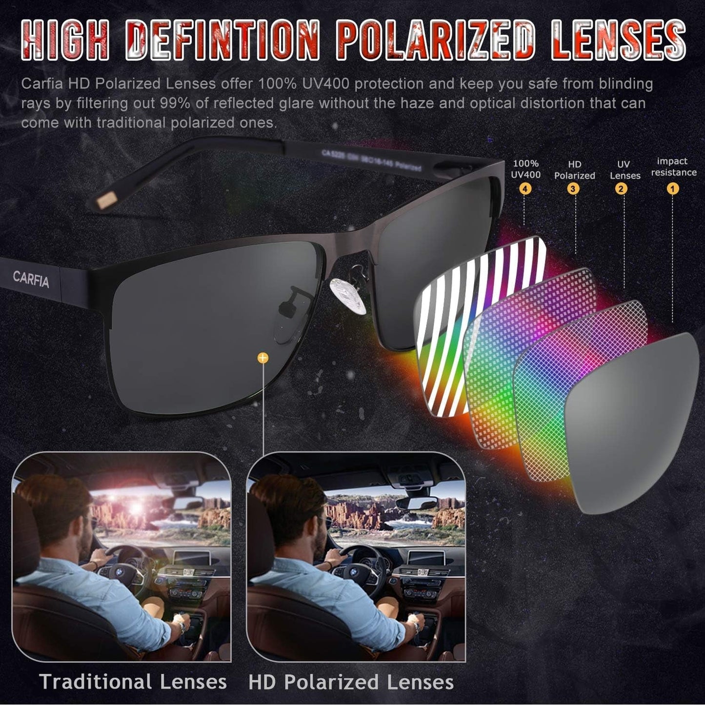 Metal Mens Sunglasses Polarized UV400 Protection for Driving Fishing Hiking Golf Everyday Use CA5225 - WORLD TIME VISITS