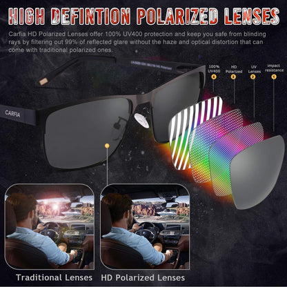 Metal Mens Sunglasses Polarized UV400 Protection for Driving Fishing Hiking Golf Everyday Use CA5225 - WORLD TIME VISITS