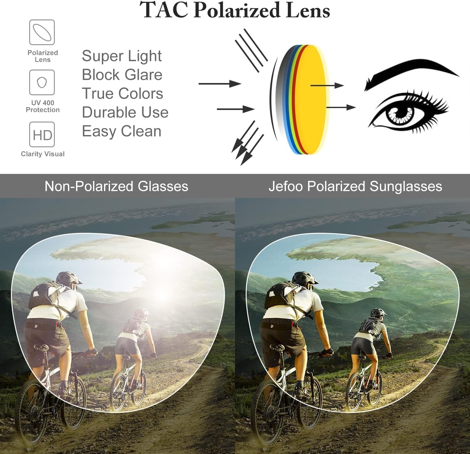 Polarized Aviator Sunglasses for Women Men Retro Trendy Sports Sunglasses for Outdoor UV400 Protection - WORLD TIME VISITS