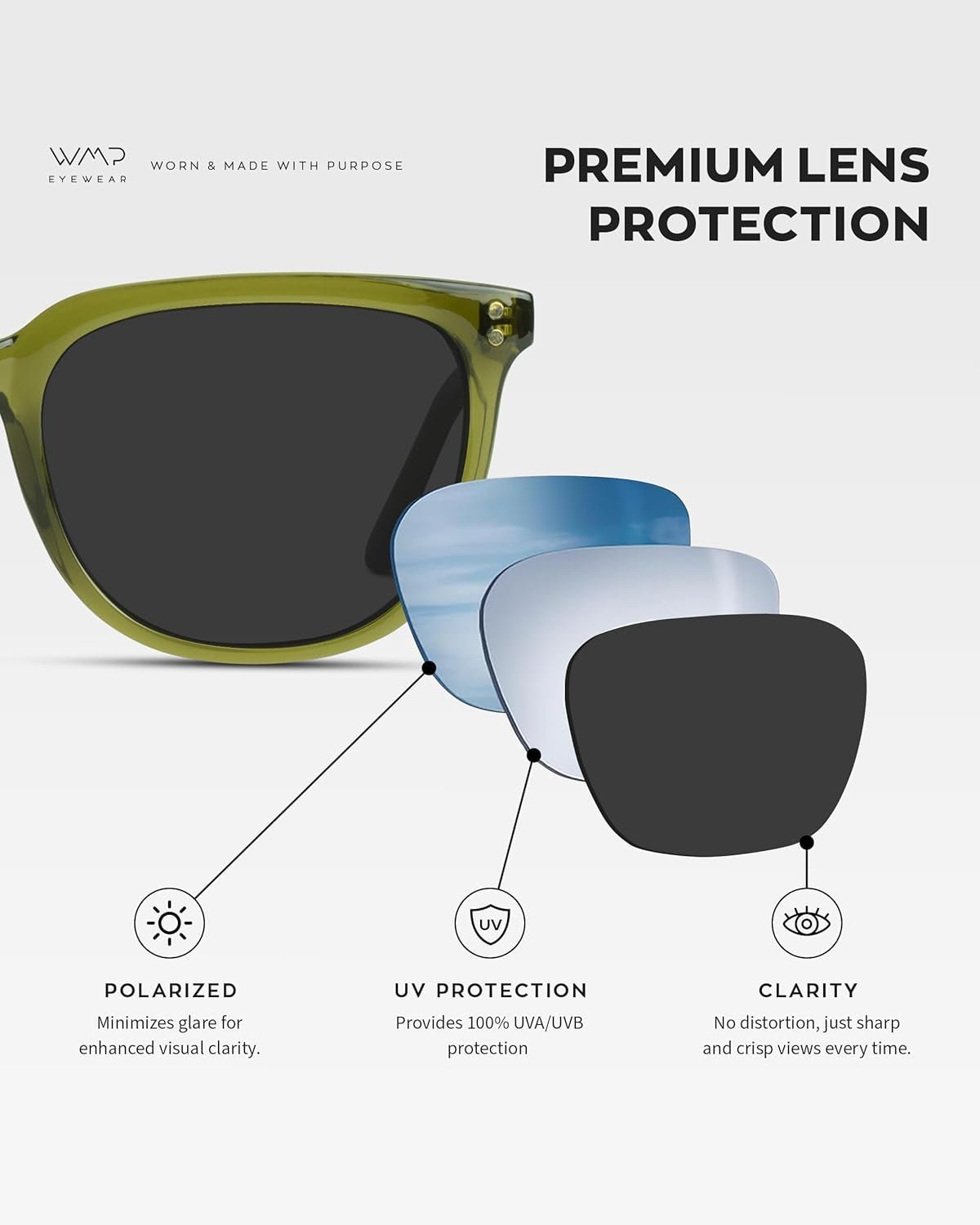 Polarized Classic Retro Flat Square Unisex Sunglasses - WORLD TIME VISITS