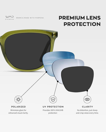 Polarized Classic Retro Flat Square Unisex Sunglasses - WORLD TIME VISITS