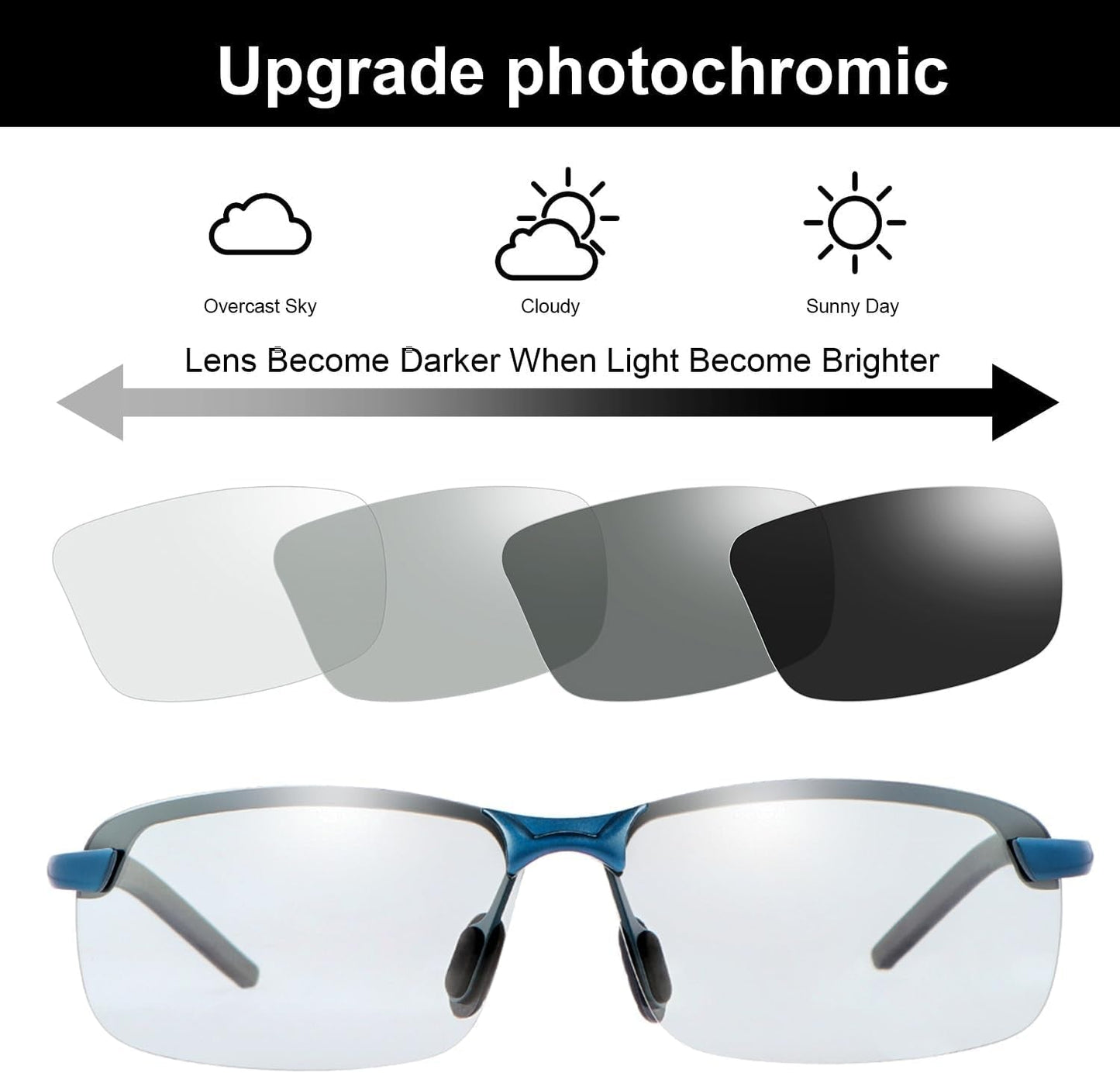 Polarized Photochromic Driving Z87 Sunglasses for Men Women Day and Night Safety Glasses - WORLD TIME VISITS
