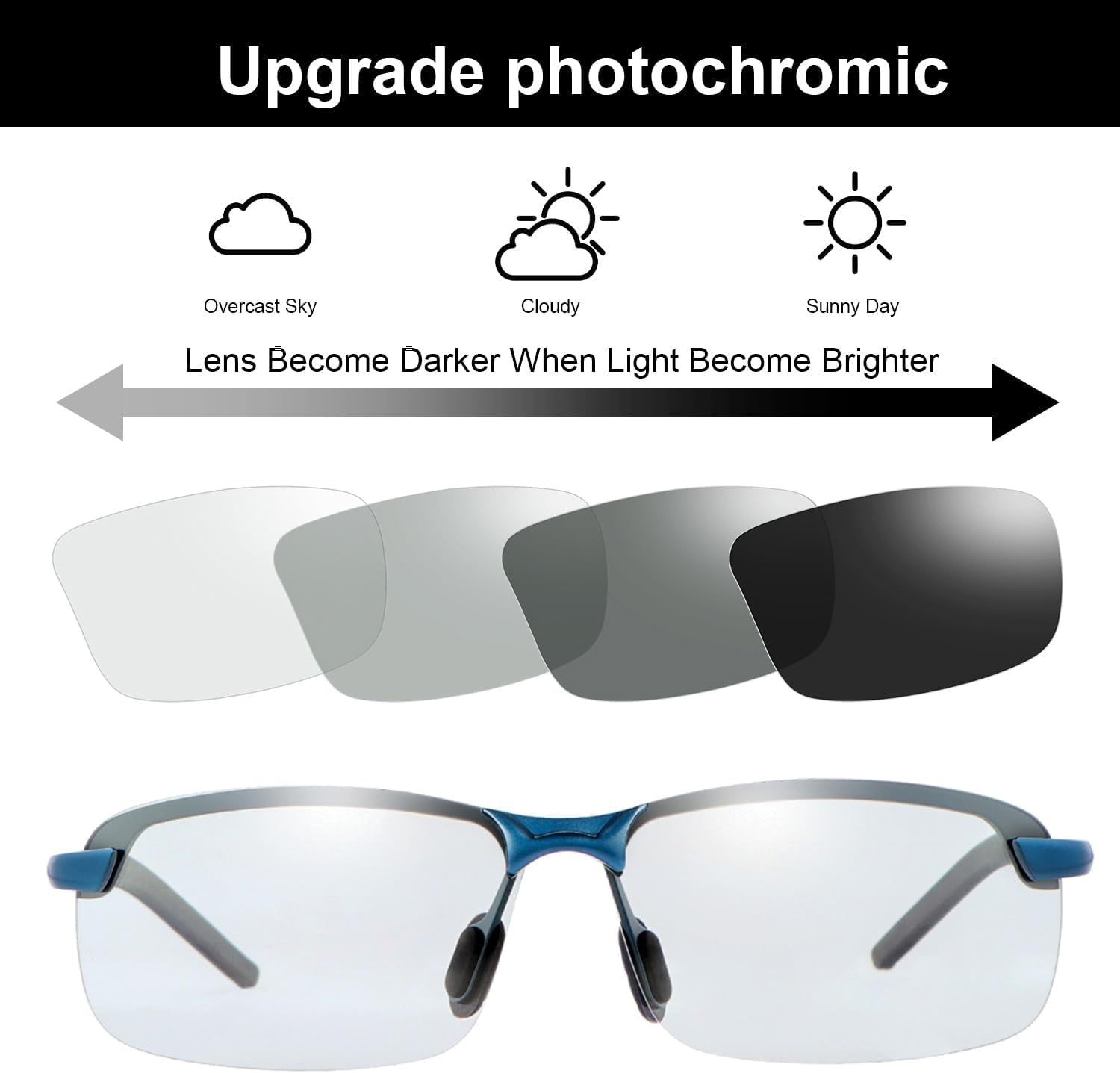 Polarized Photochromic Driving Z87 Sunglasses for Men Women Day and Night Safety Glasses - WORLD TIME VISITS