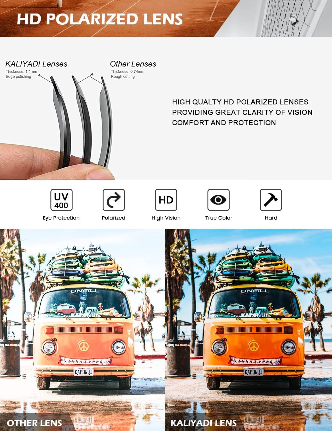 Polarized Sunglasses for Men and Women Vintage Style Sun Glasses for Fishing Running Driving with UV Protection - WORLD TIME VISITS