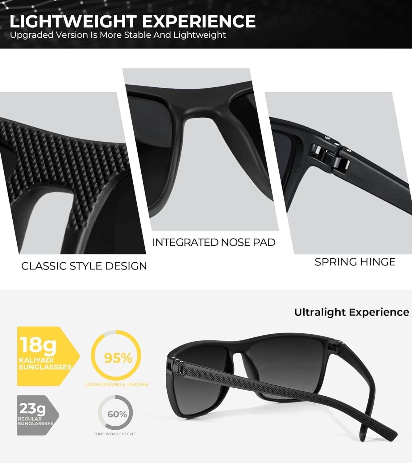 Polarized Sunglasses for Men, Lightweight Sun Glasses with UV Protection for Driving Fishing Golf - WORLD TIME VISITS
