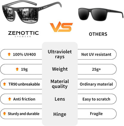 Polarized Sunglasses for Men Lightweight TR90 Frame UV400 Protection Square Sun Glasses - WORLD TIME VISITS