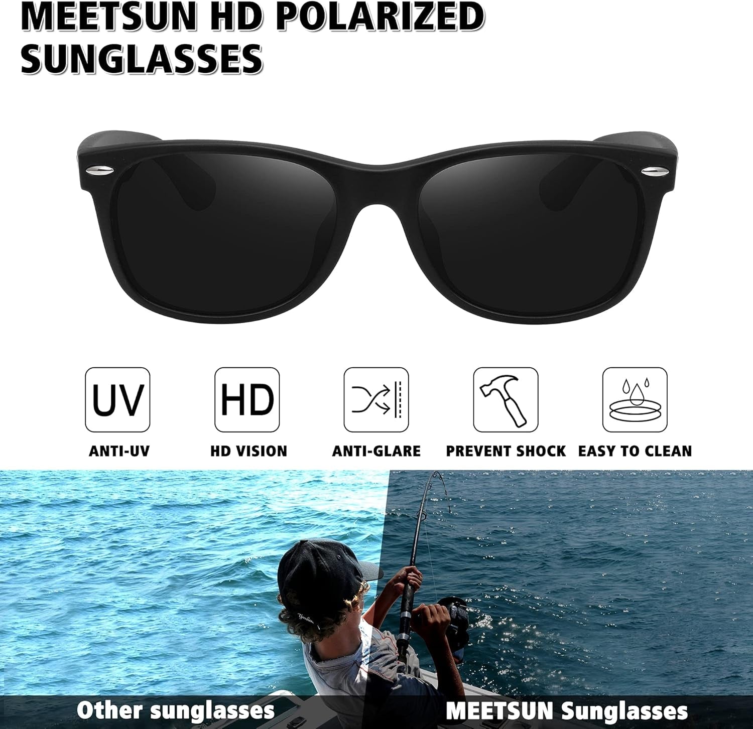 Polarized Sunglasses for Men Women Classic Retro Sun Glasses for Driving UV Protection - WORLD TIME VISITS
