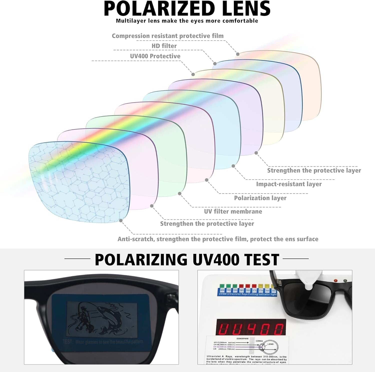 Polarized Sunglasses for Men Women UV Protection Square Frame Sport Fishing Driving Sunglasses - WORLD TIME VISITS