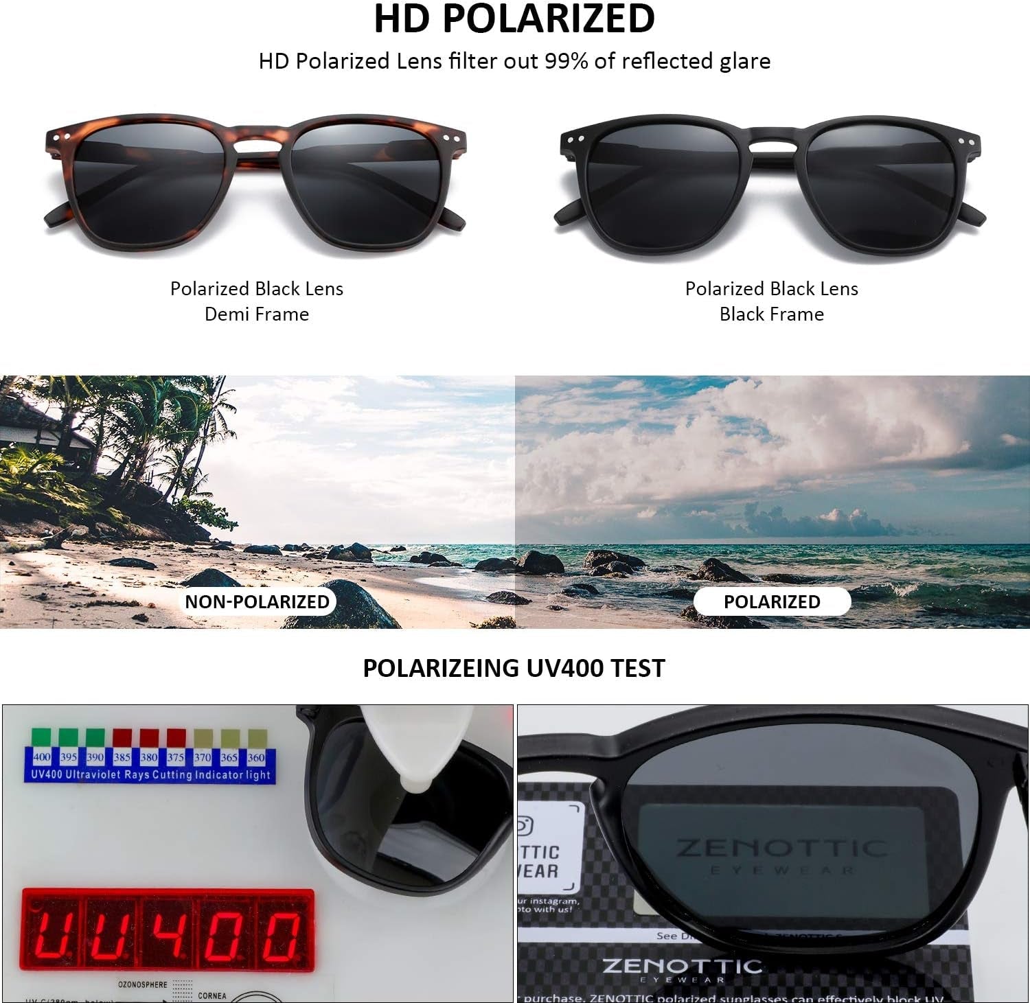 Polarized Sunglasses for Women Men: Retro Shades round | Square Frame UV Protection 2 Pack - WORLD TIME VISITS