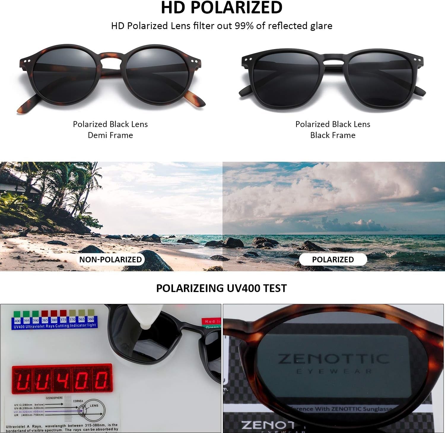 Polarized Sunglasses for Women Men: Retro Shades round | Square Frame UV Protection 2 Pack - WORLD TIME VISITS