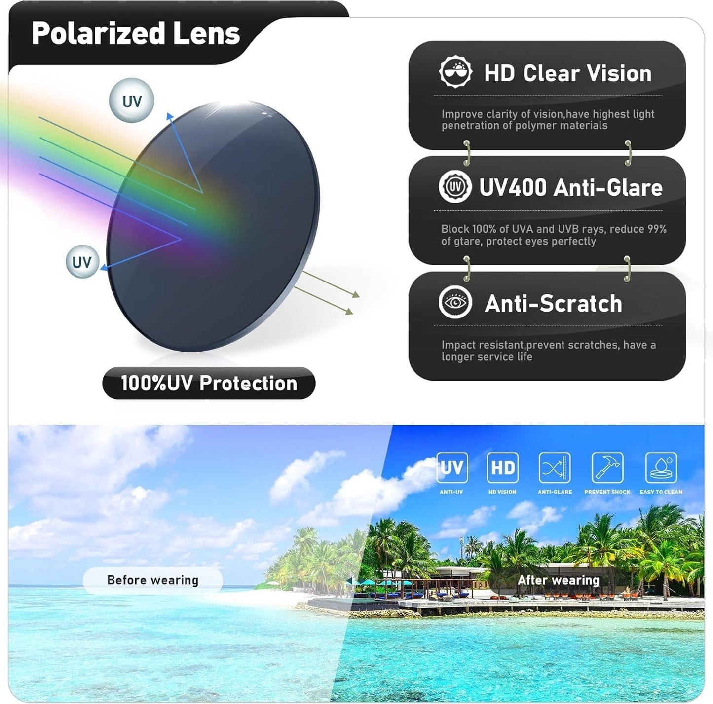Polarized Sunglasses Men Womens - Retro Square Sun Glasses for Fishing Driving UV Protection - WORLD TIME VISITS