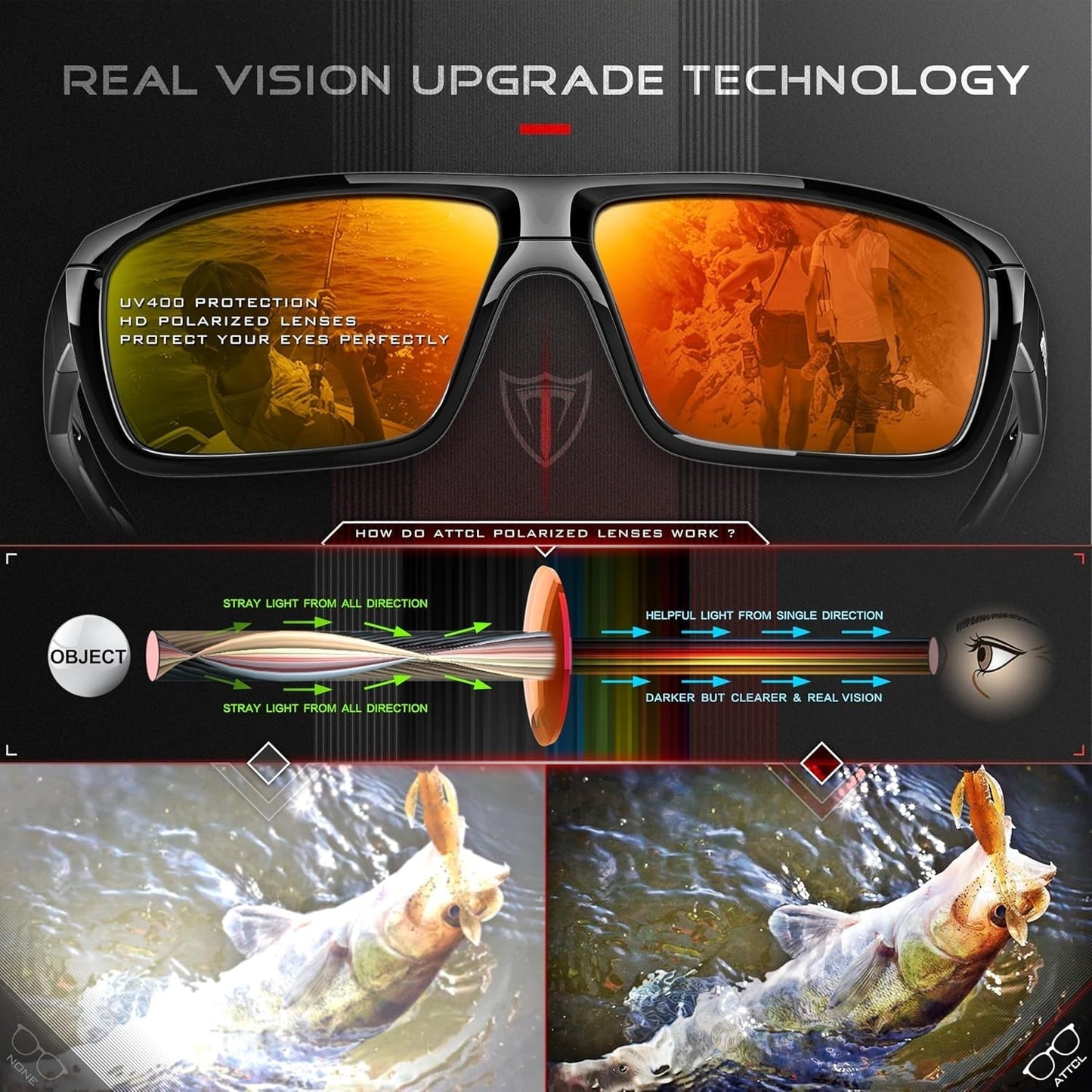 Polarized Wrap Sunglasses for Men - Fishing Sports Glasses UV Protection - WORLD TIME VISITS