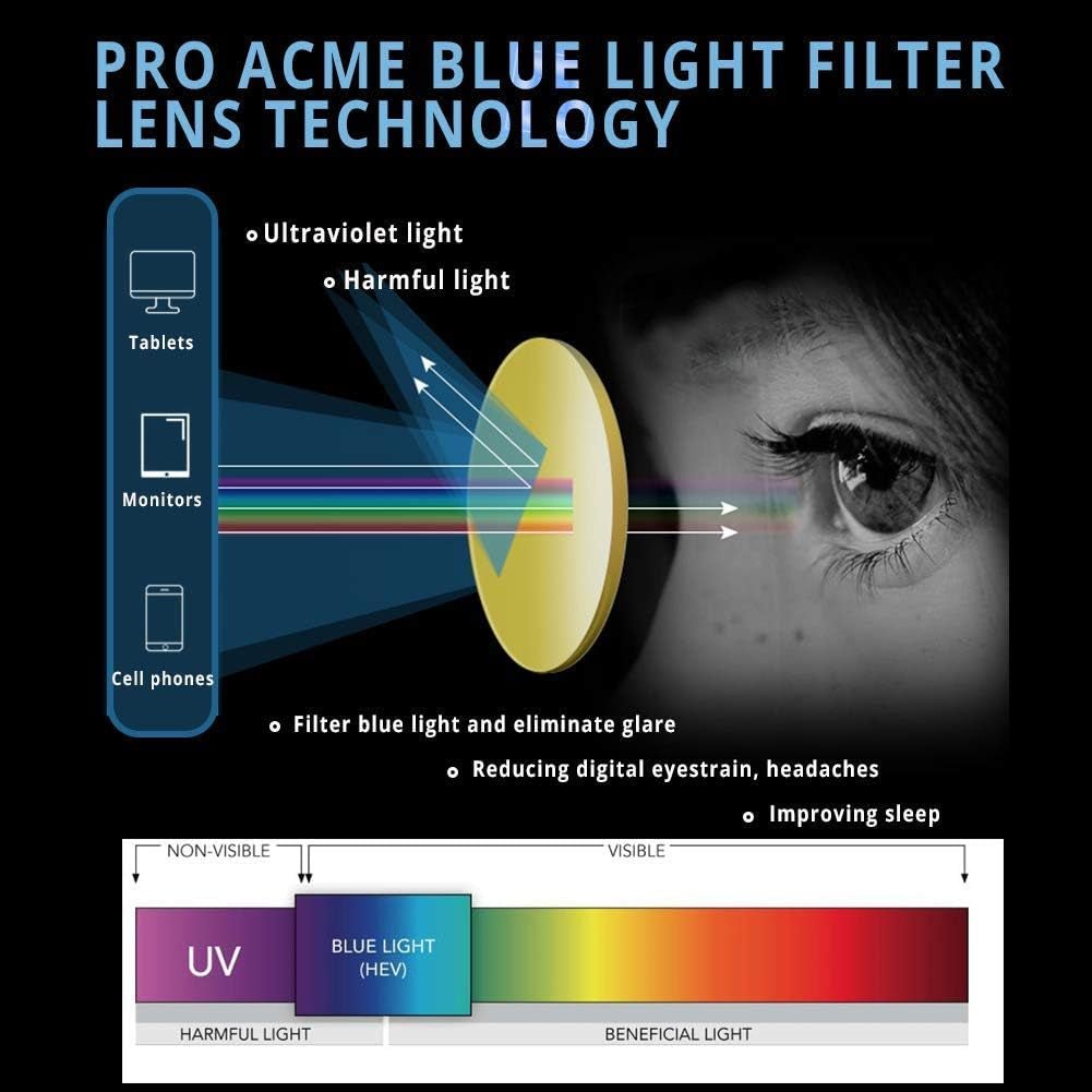 Semi - Rimless Polarized Sunglasses UV 400 Protection for Women Men - WORLD TIME VISITS