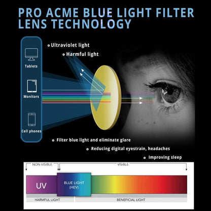 Semi - Rimless Polarized Sunglasses UV 400 Protection for Women Men - WORLD TIME VISITS