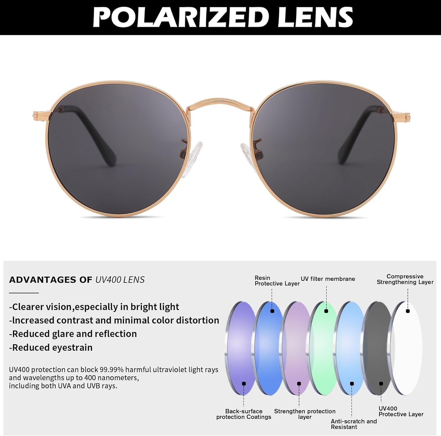 Small round Metal Polarized Sunglasses for Women Retro Designer Style - WORLD TIME VISITS