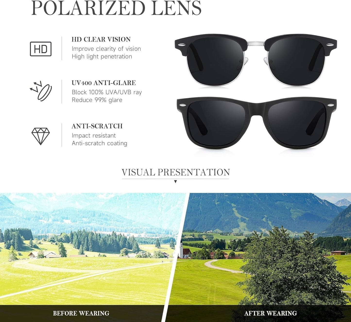 Sunglasses Men and Womens, Polarized Sunglasses for Men with UV Blocking Semi - Rimless Frame for Driving & Hiking - WORLD TIME VISITS
