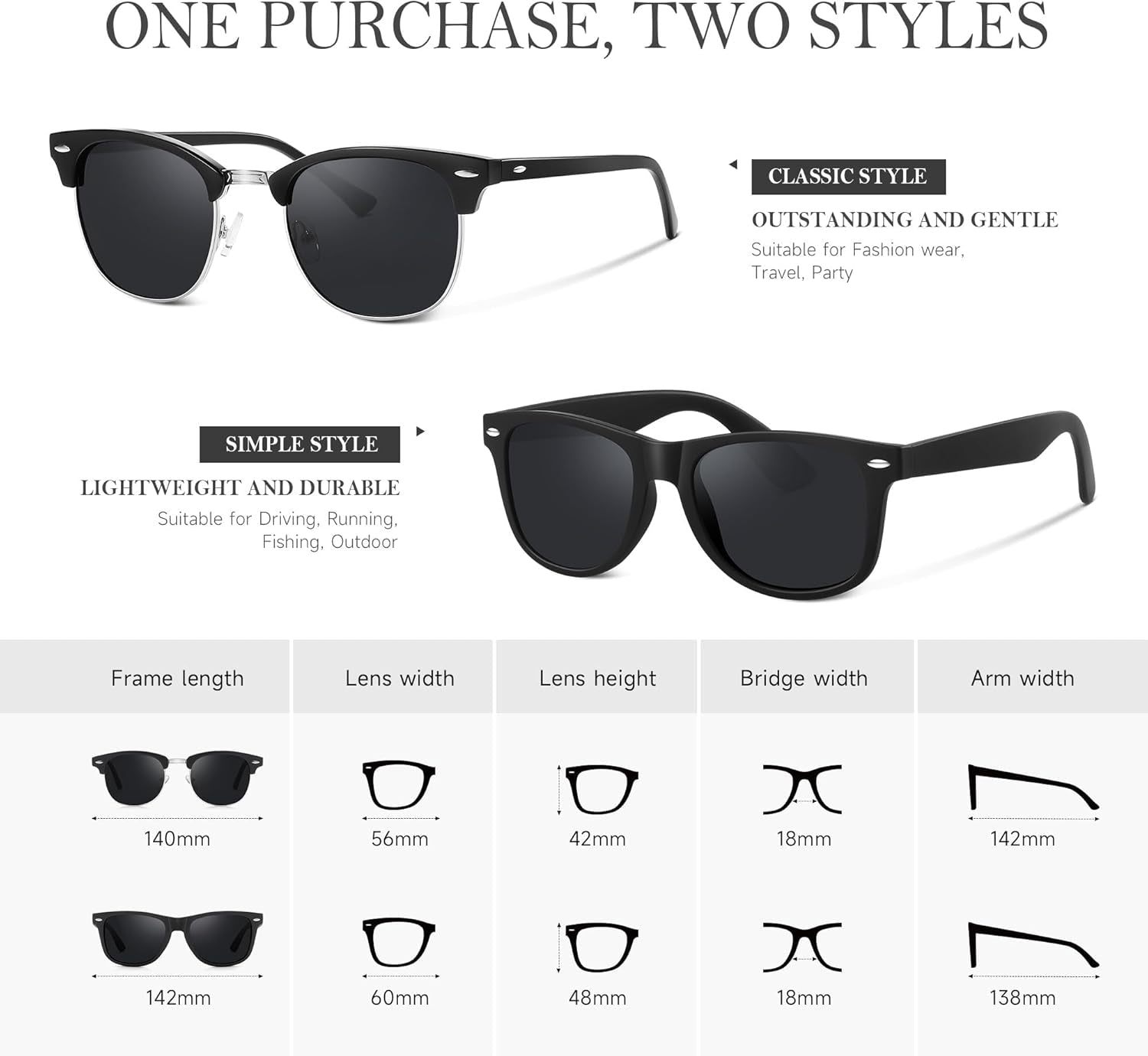 Sunglasses Men and Womens, Polarized Sunglasses for Men with UV Blocking Semi - Rimless Frame for Driving & Hiking - WORLD TIME VISITS