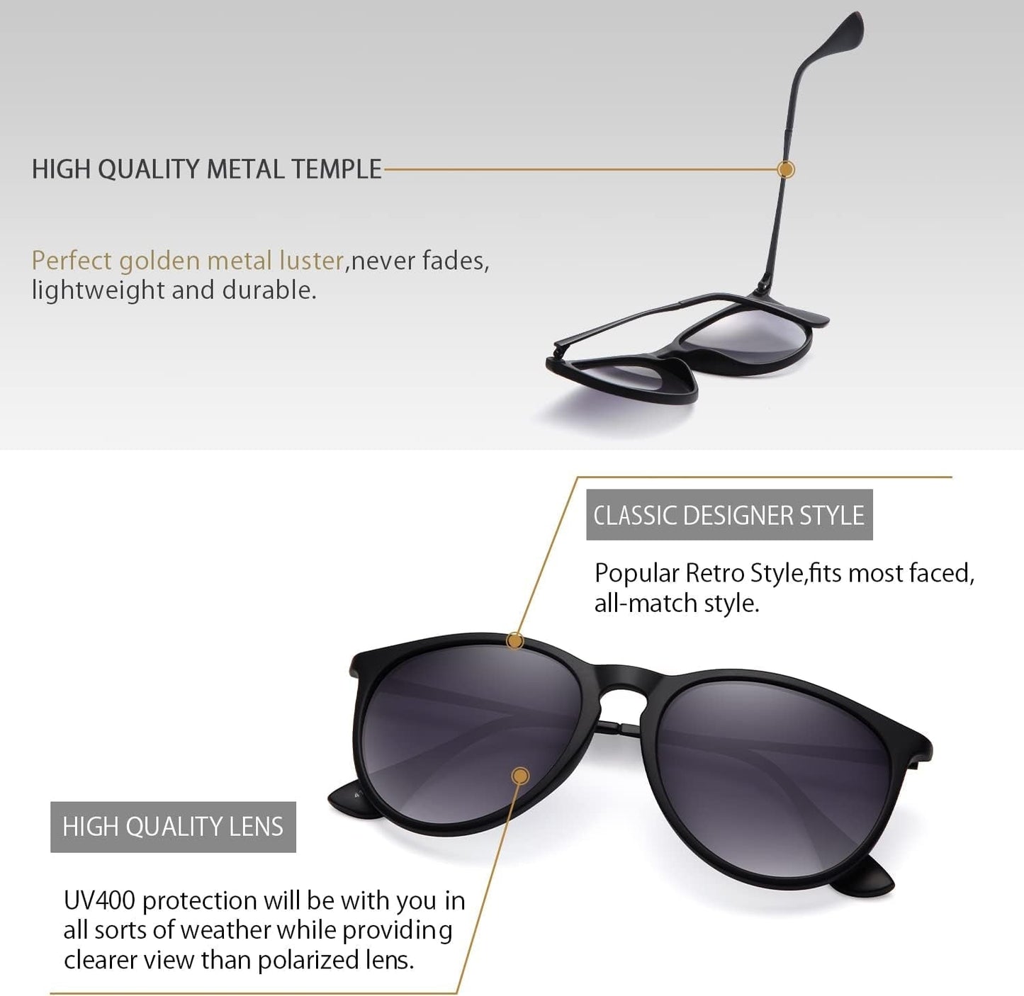 Sunglasses Womens Men Polarized UV Protection Trendy Vintage Retro round Mirrored Lens Sunglasses for Women - WORLD TIME VISITS