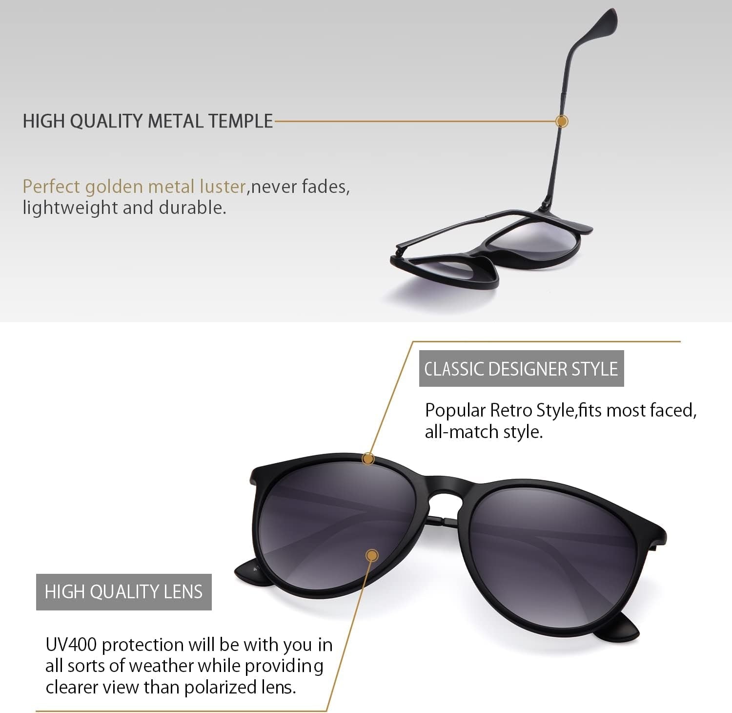 Sunglasses Womens Men Polarized UV Protection Trendy Vintage Retro round Mirrored Lens Sunglasses for Women - WORLD TIME VISITS