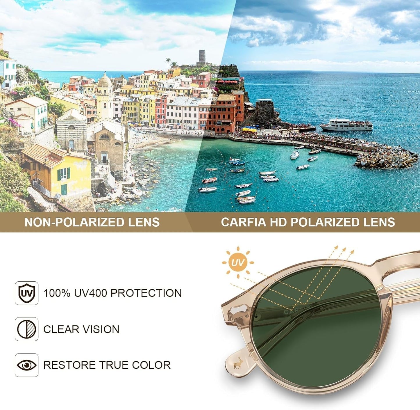 Vintage Polarized Sunglasses for Men UV400 Protection Retro Fashion Eyewear Hand - Crafted Acetate Frame CA5288L - WORLD TIME VISITS