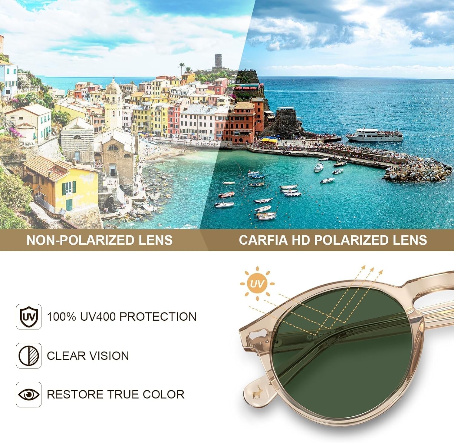Vintage Polarized Sunglasses for Men UV400 Protection Retro Fashion Eyewear Hand - Crafted Acetate Frame CA5288L - WORLD TIME VISITS